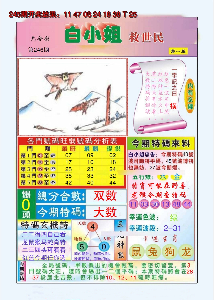 2024246期白小姐救世民A