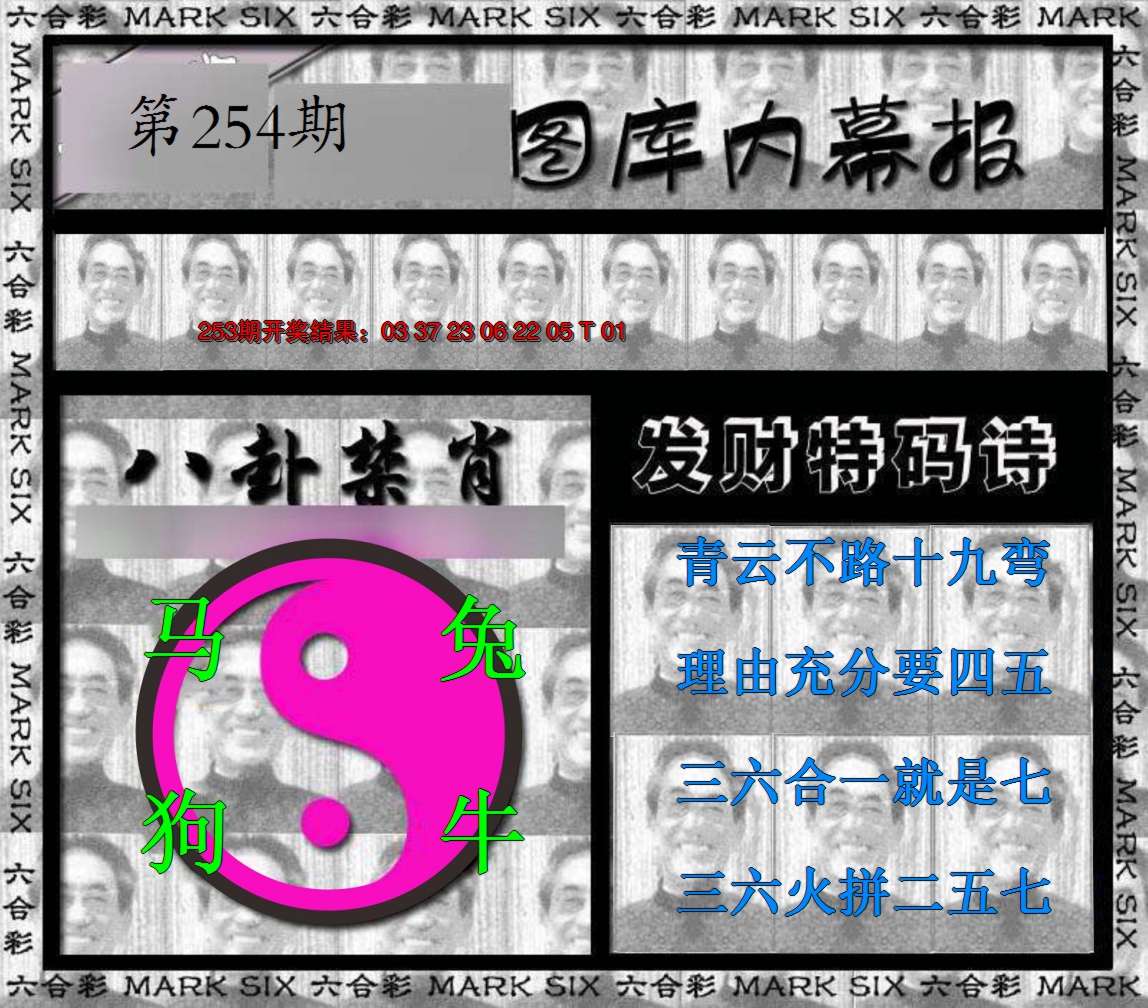 2024254期内幕报