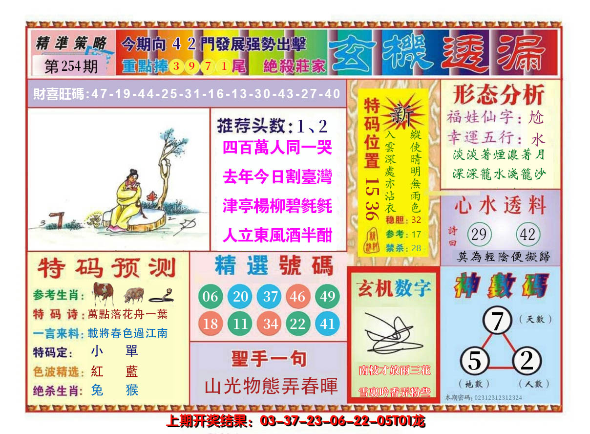 2024254期玄机透漏