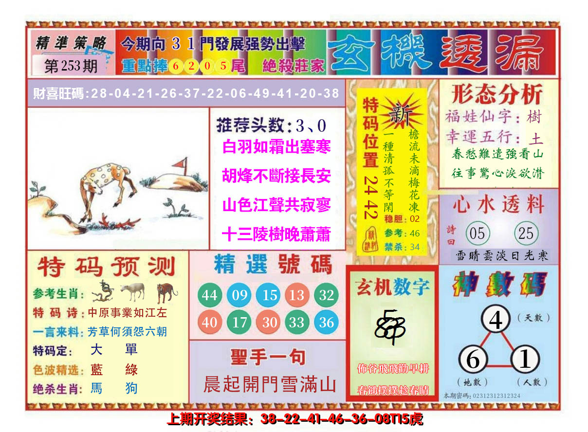 2024253期玄机透漏
