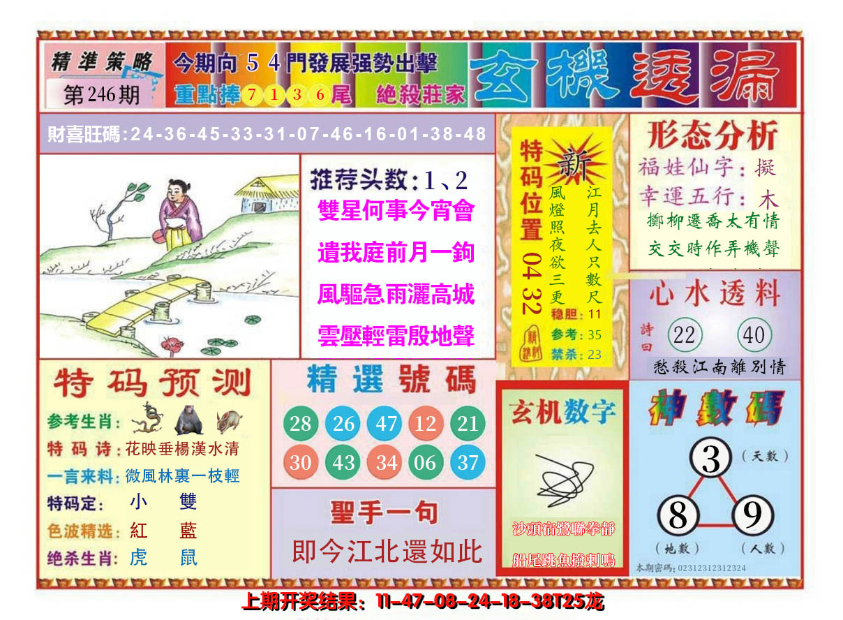 2024246期玄机透漏