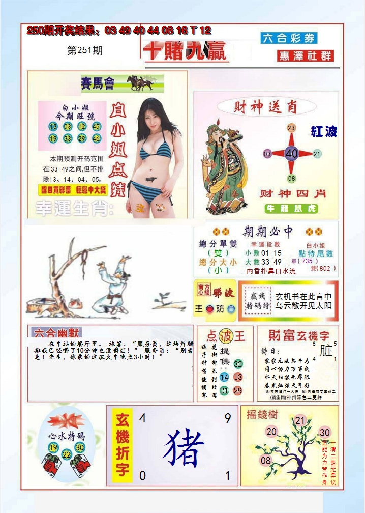 2024251期十赌九羸