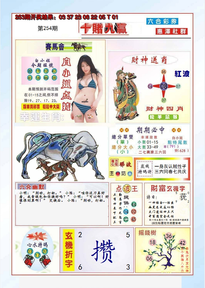 2024254期十赌九羸