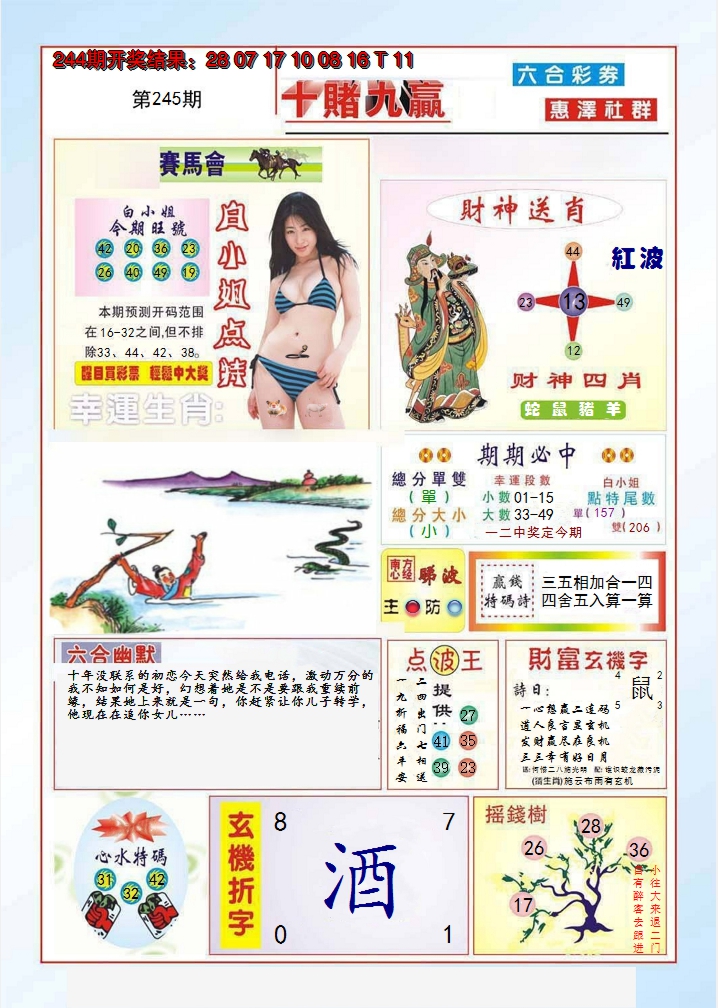 2024245期十赌九羸