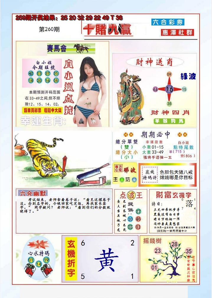 2024260期十赌九羸