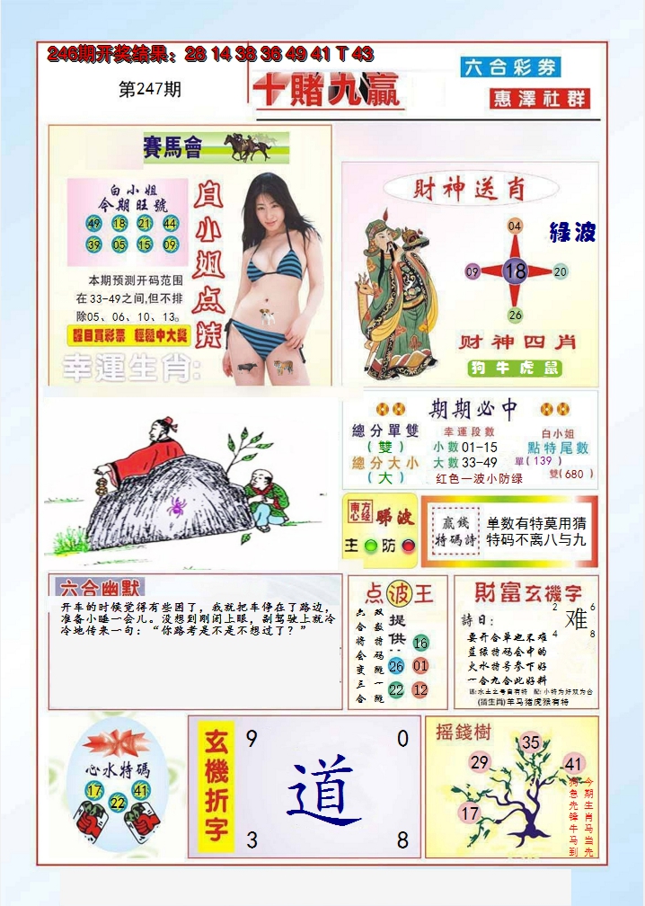 2024247期十赌九羸
