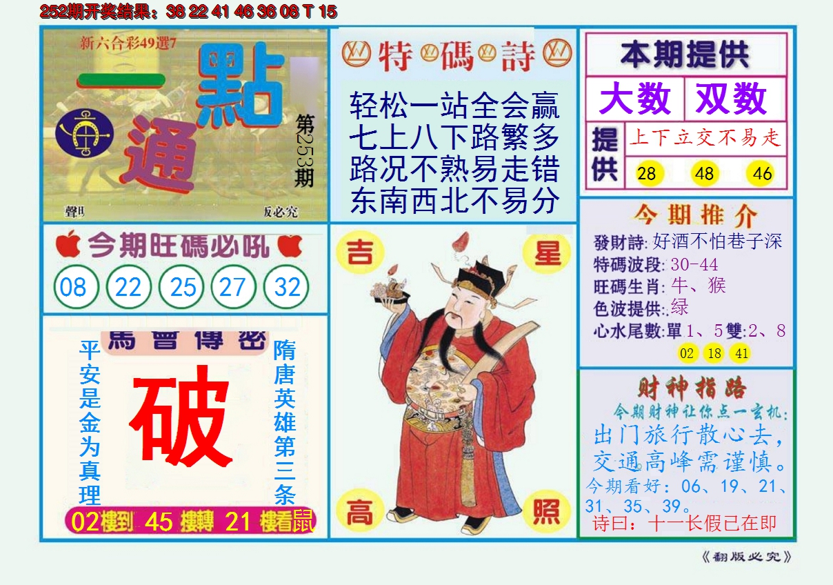 2024253期一点通