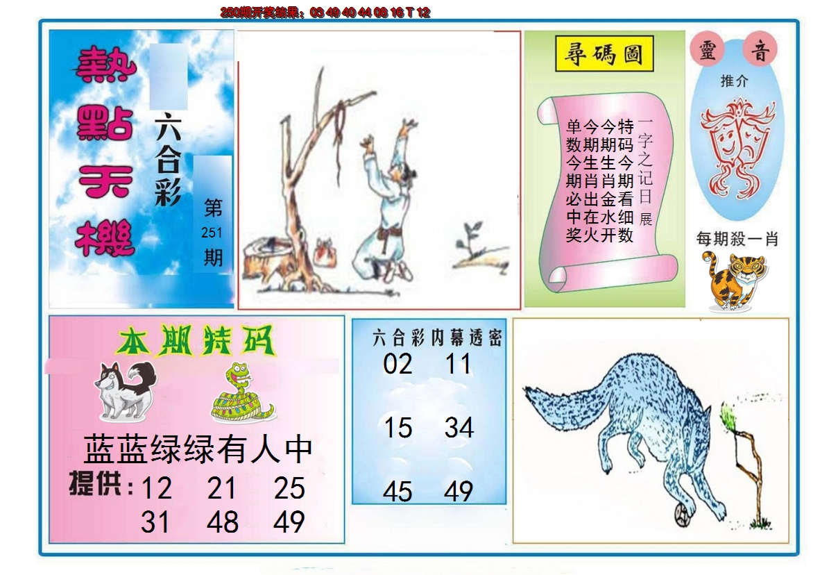 2024251期热点天机