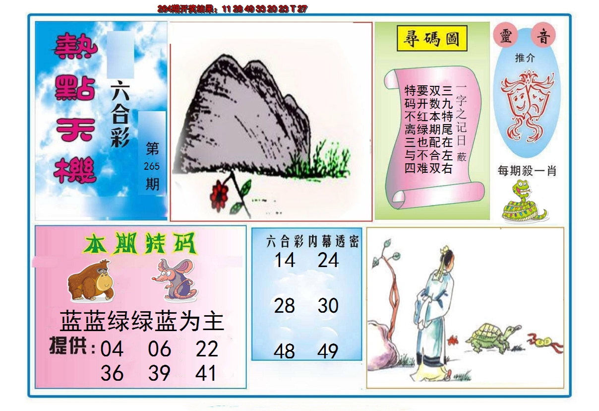 2024265期热点天机