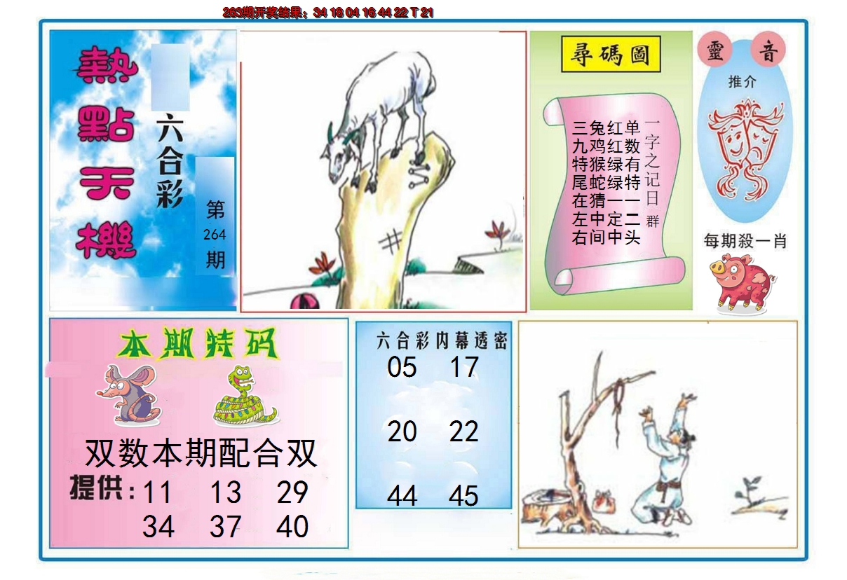 2024264期热点天机