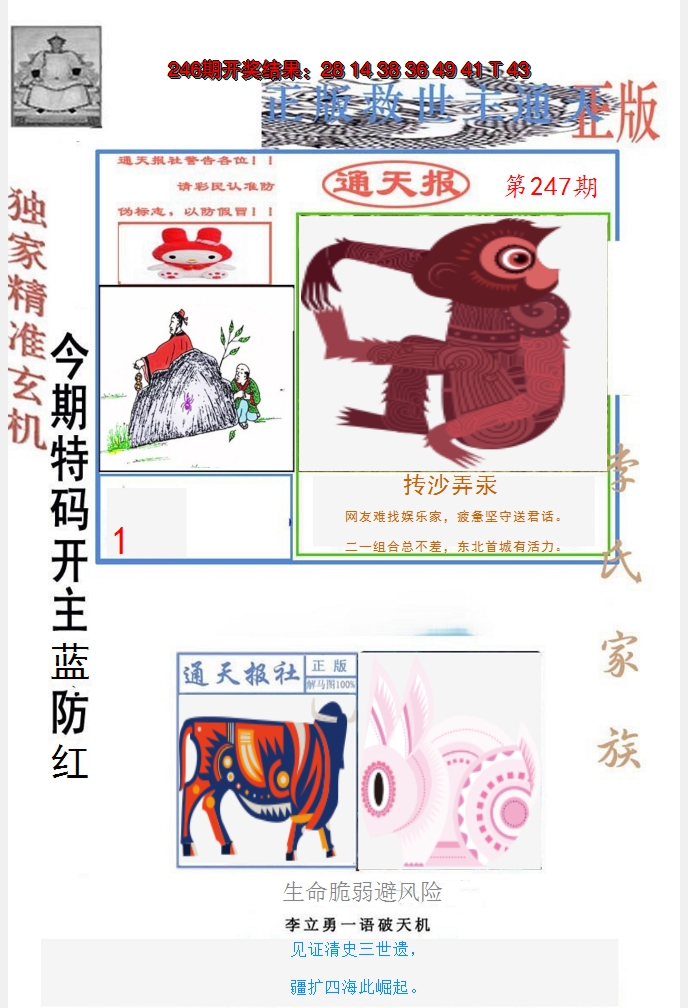 2024247期李力勇通天报