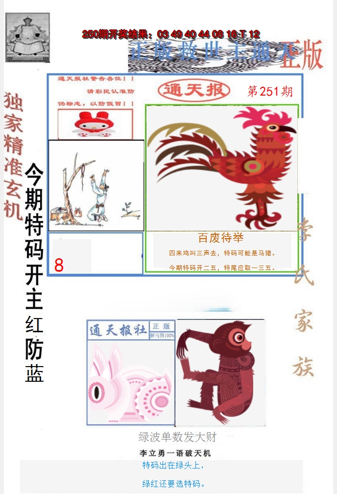 2024251期李力勇通天报