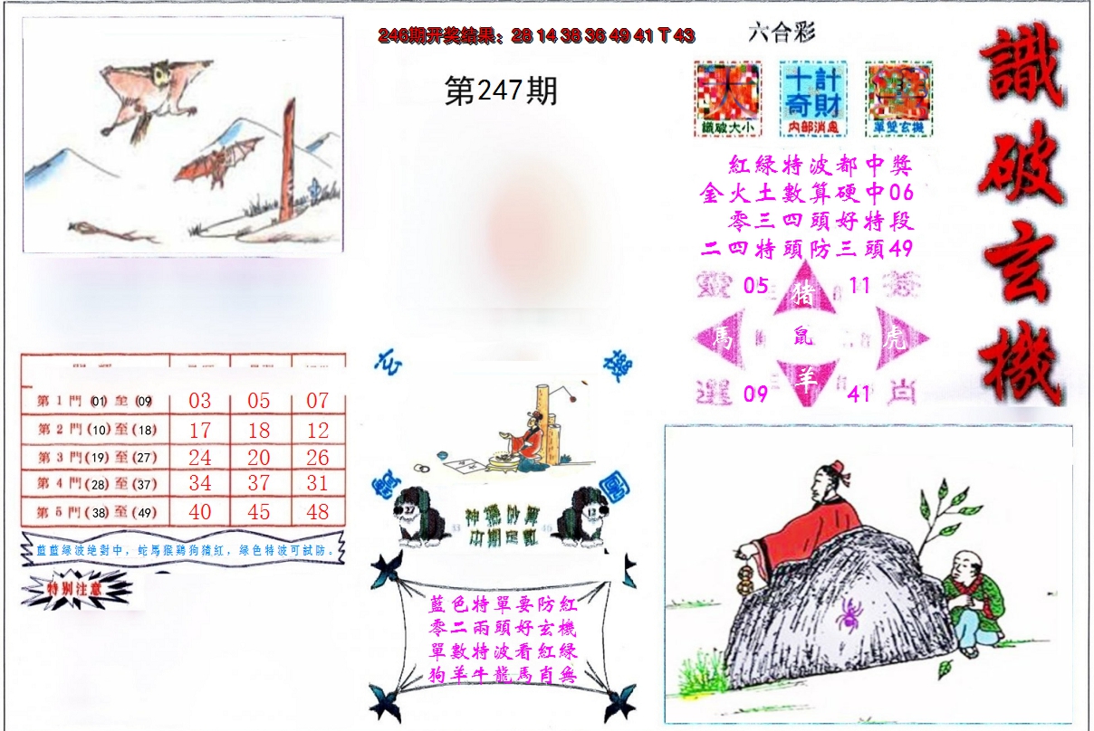 2024247期识破玄机