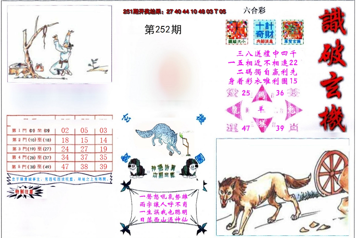 2024252期识破玄机