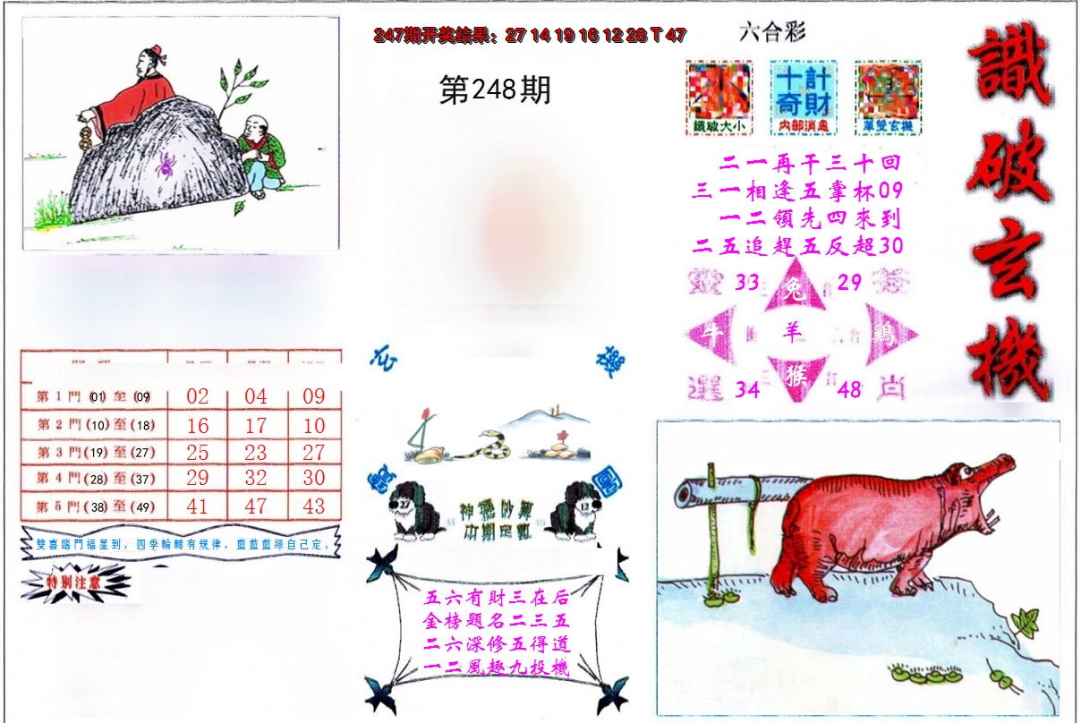 2024248期识破玄机