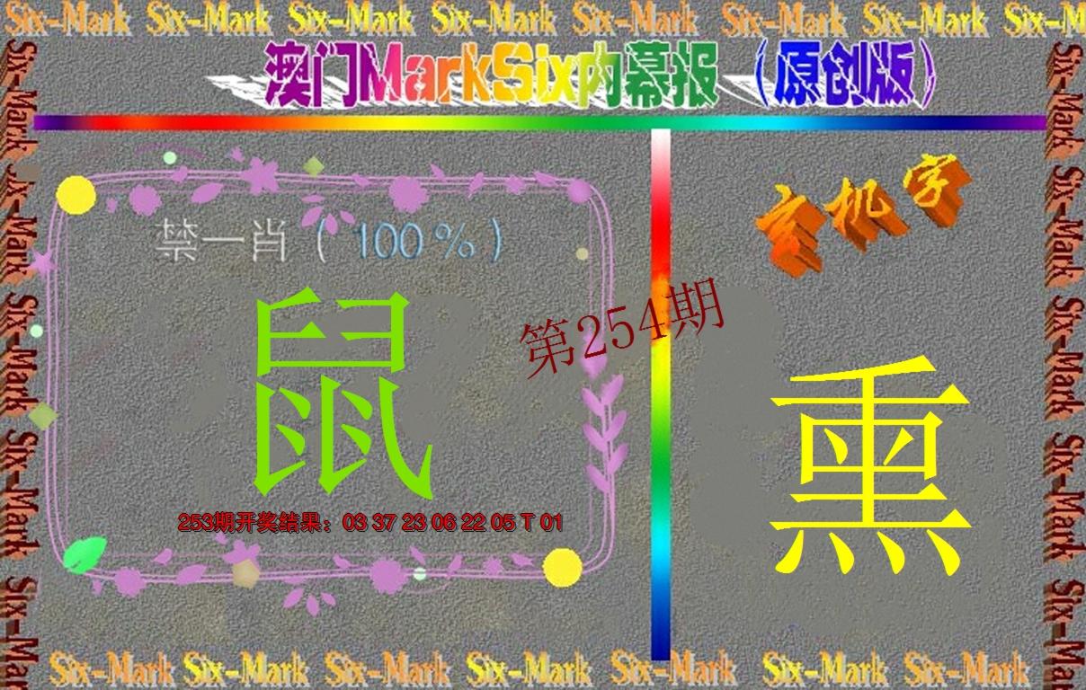 2024254期赛马会内幕报(原创版）