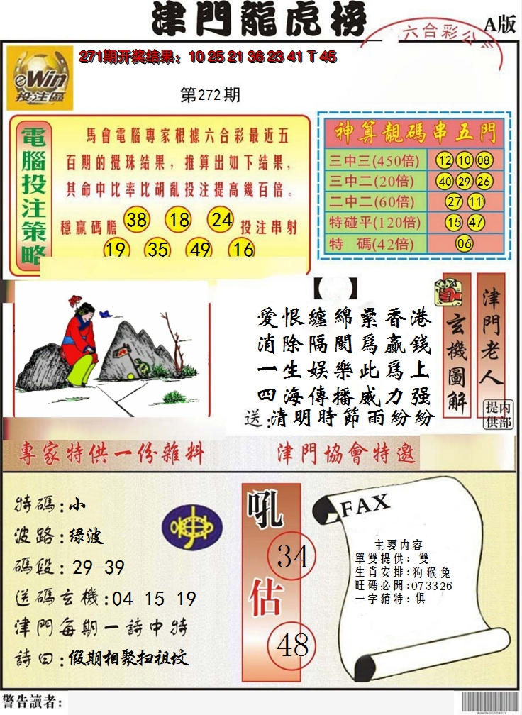 2024272期津门龙虎榜A