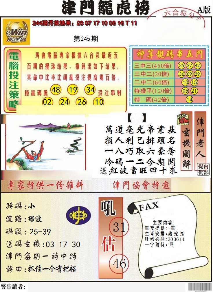 2024245期津门龙虎榜A