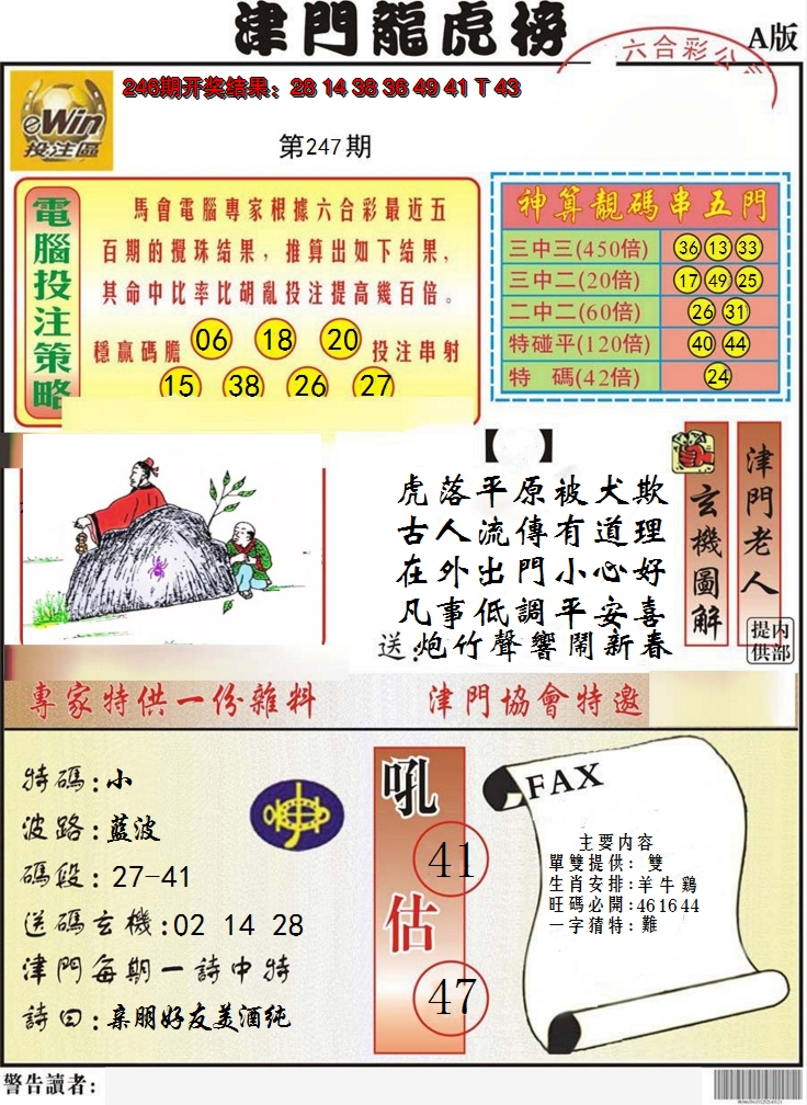 2024247期津门龙虎榜A