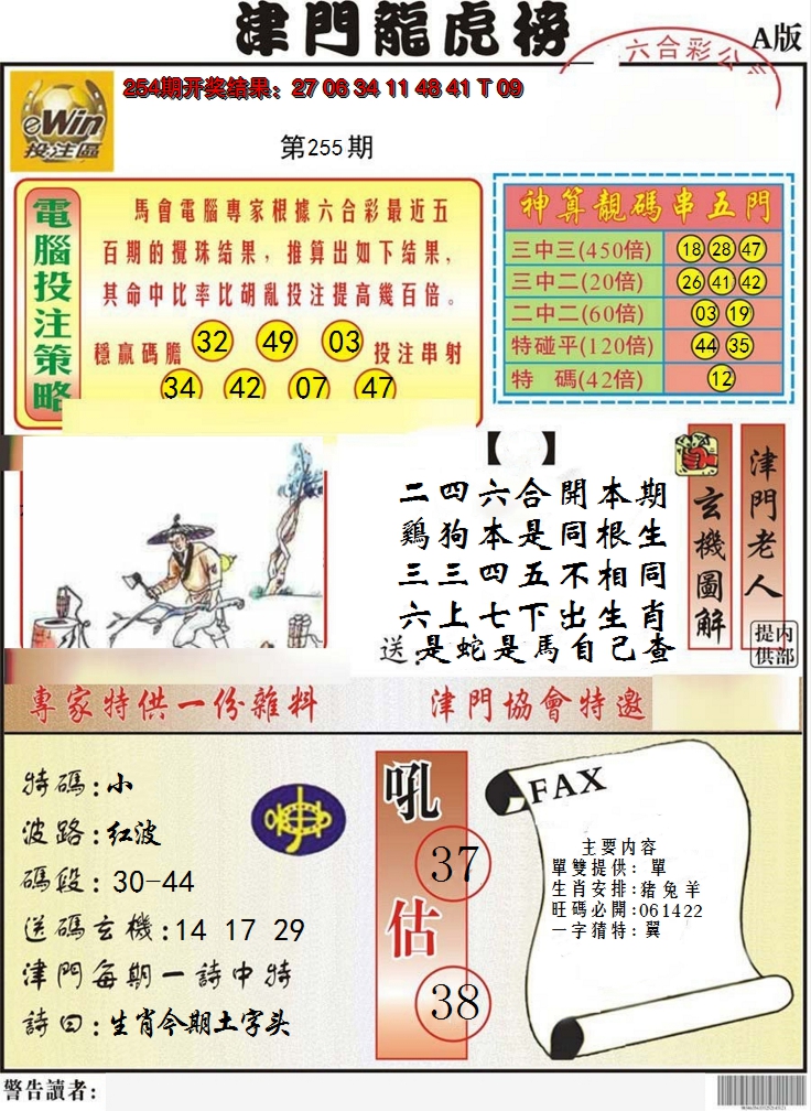 2024255期津门龙虎榜A