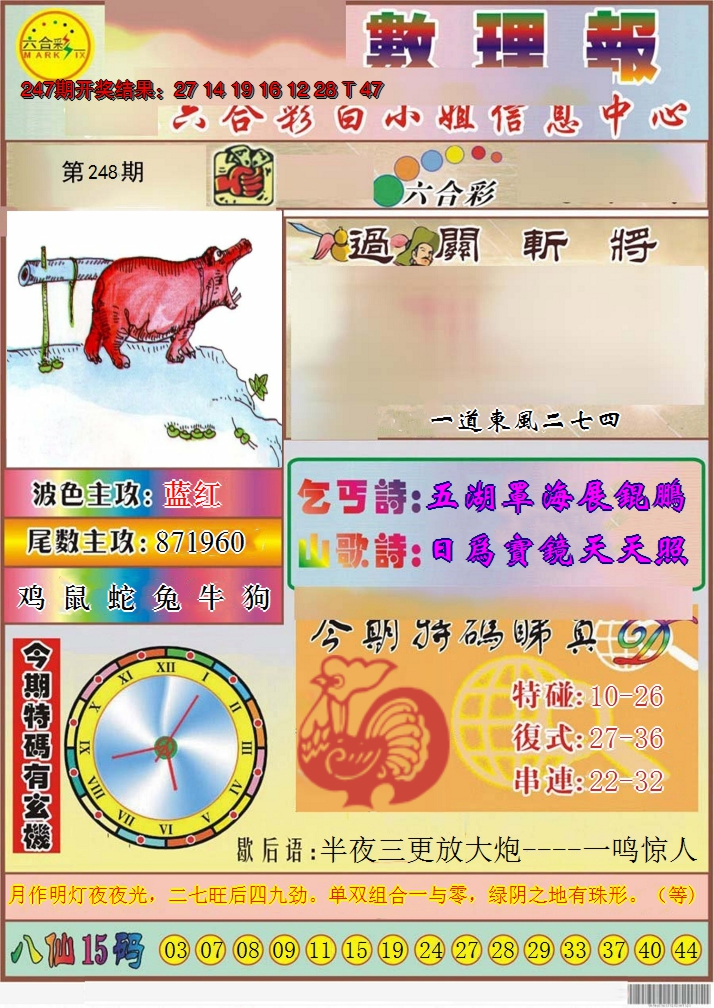 2024248期九龙数理报