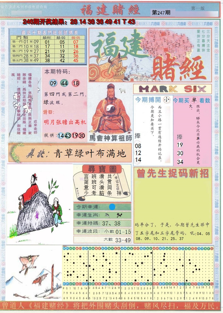 2024247期福建赌经A