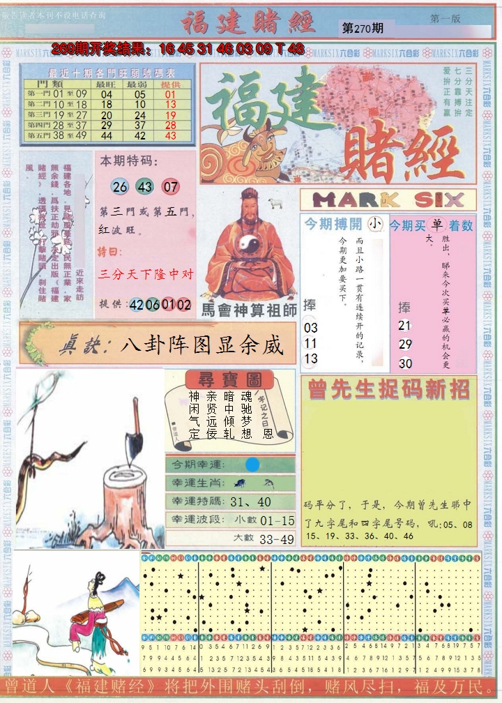 2024270期福建赌经A