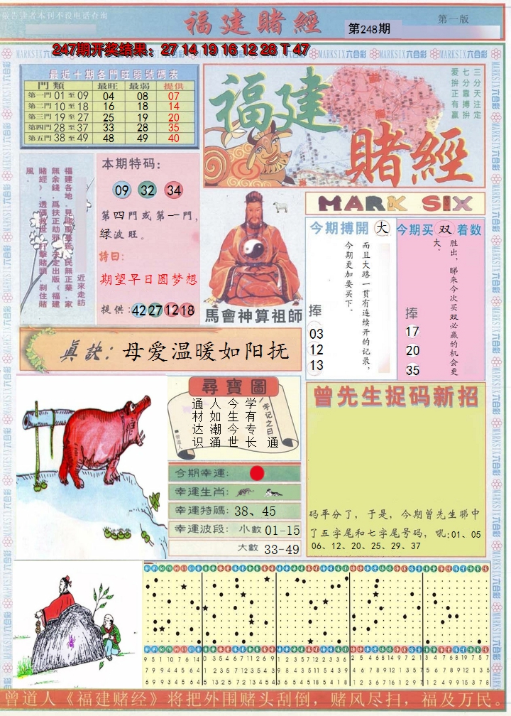 2024248期福建赌经A