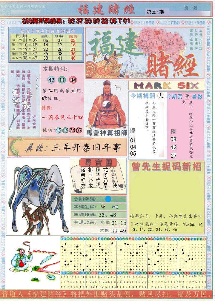 2024254期福建赌经A