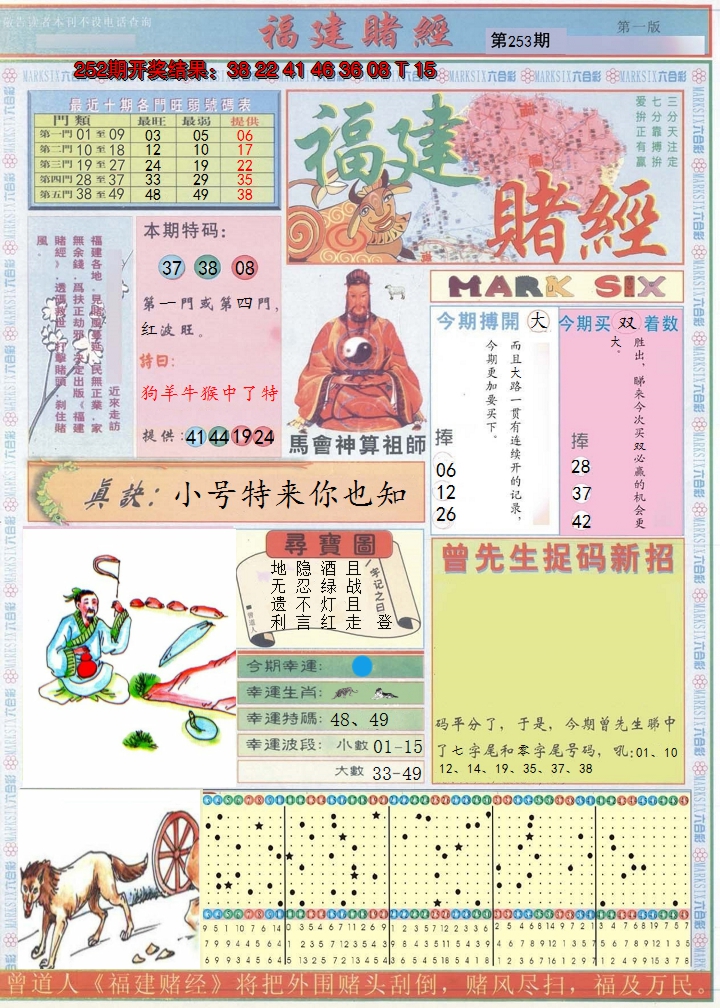2024253期福建赌经A
