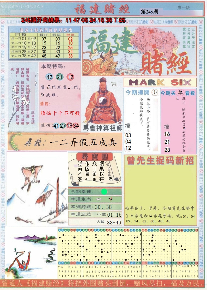 2024246期福建赌经A