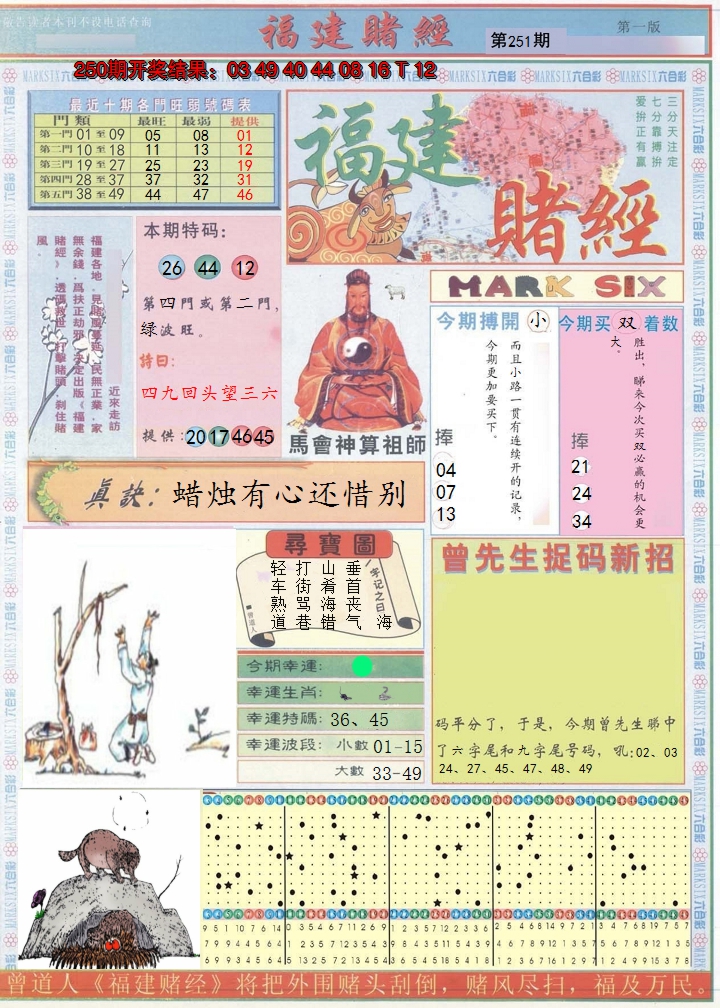 2024251期福建赌经A