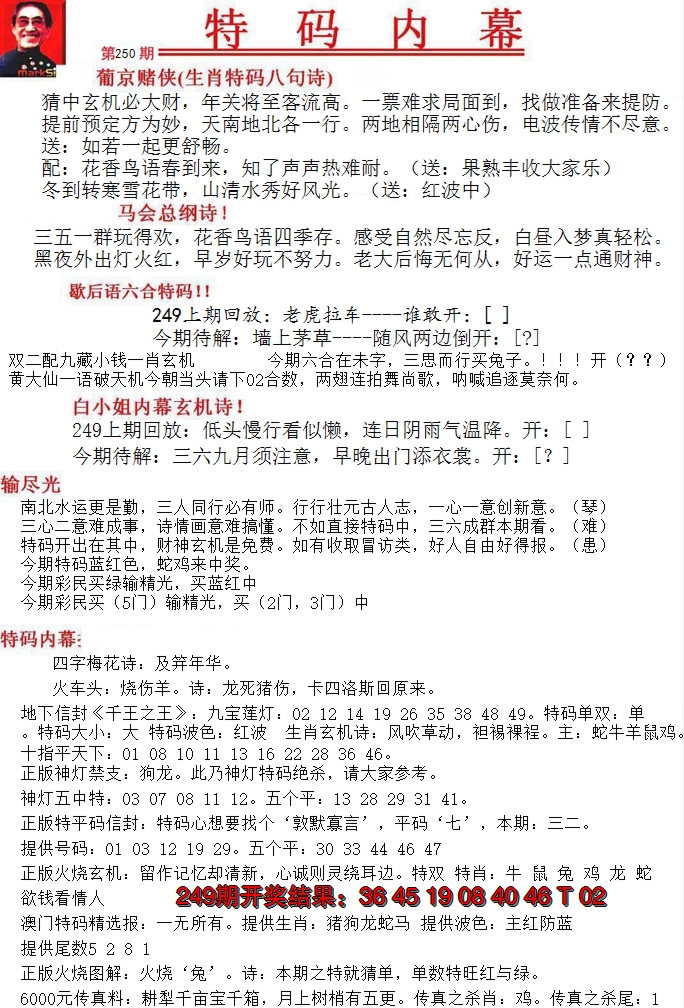 2024250期特码内幕A