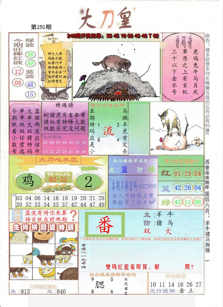 2024250期大刀皇