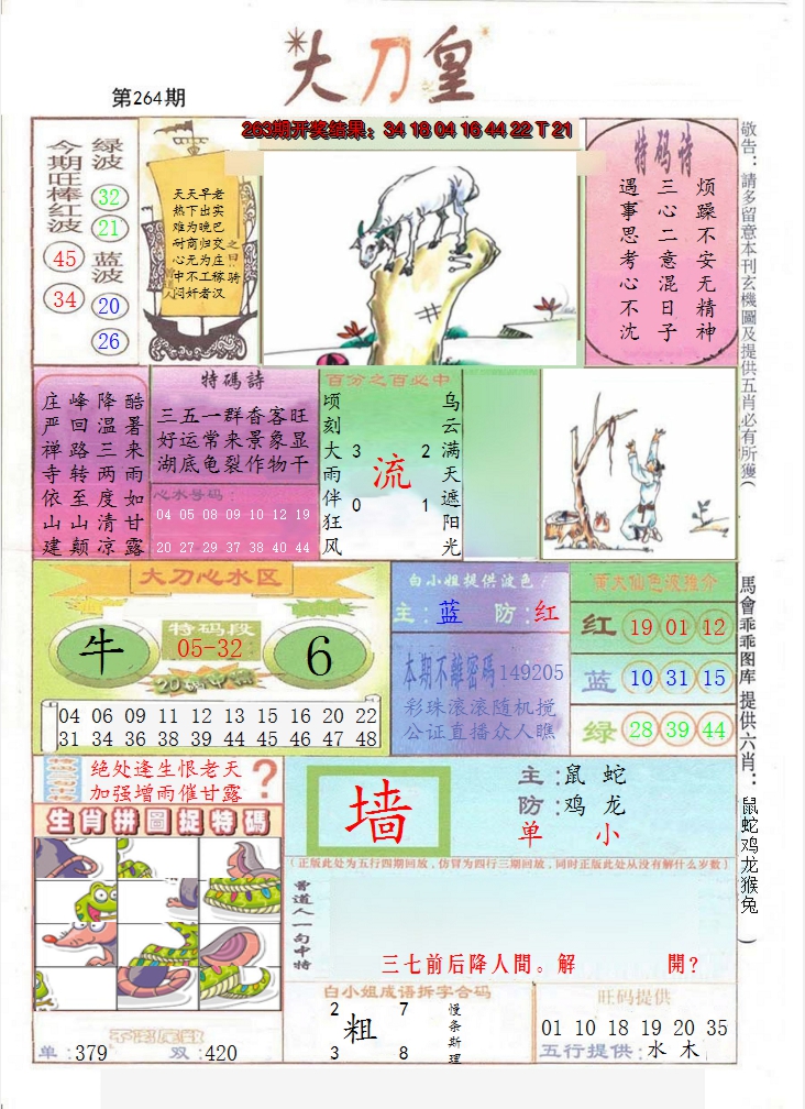 2024264期大刀皇