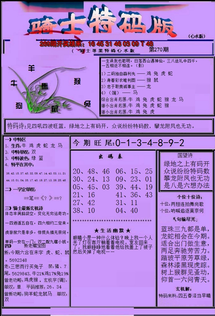 2024270期骑士特码版
