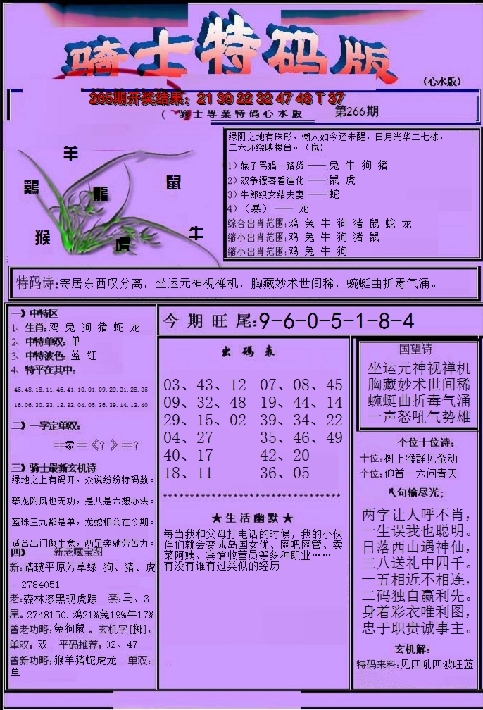 2024266期骑士特码版