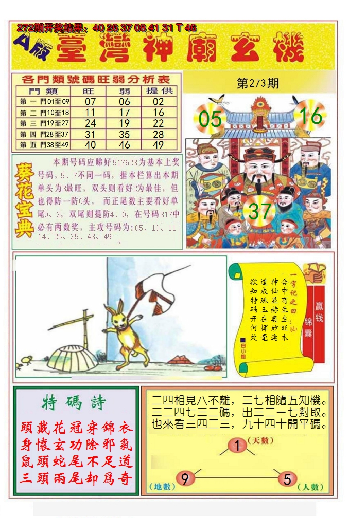 2024273期台湾神庙A