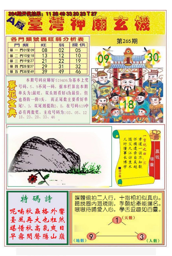 2024265期台湾神庙A