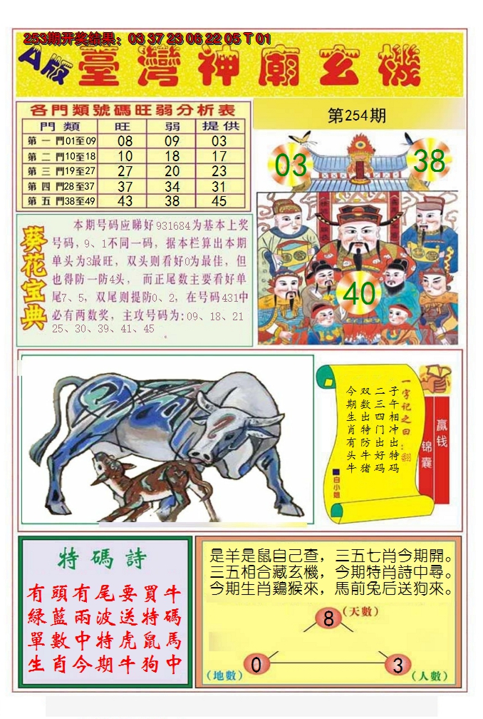 2024254期台湾神庙A