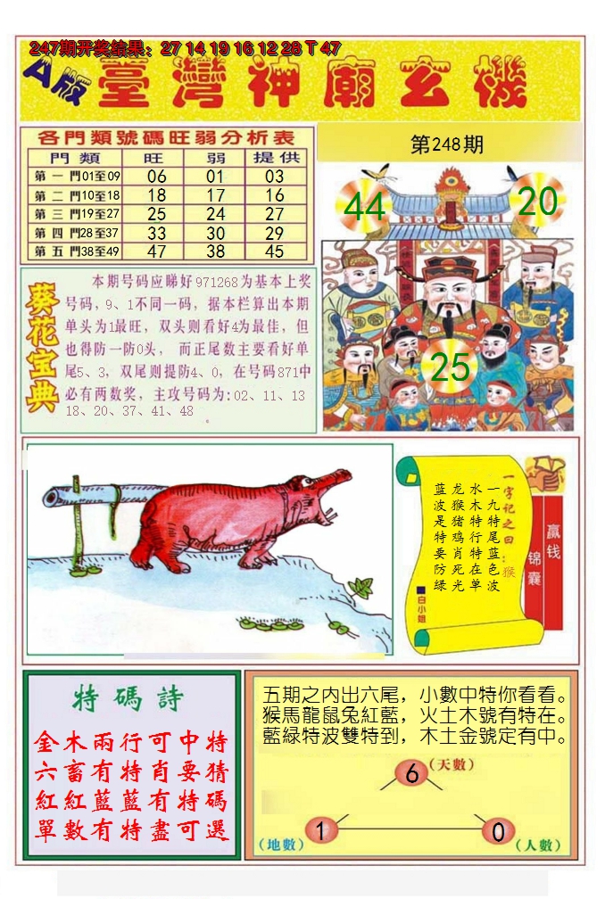 2024248期台湾神庙A