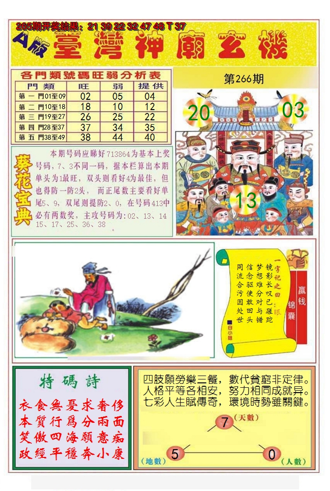 2024266期台湾神庙A