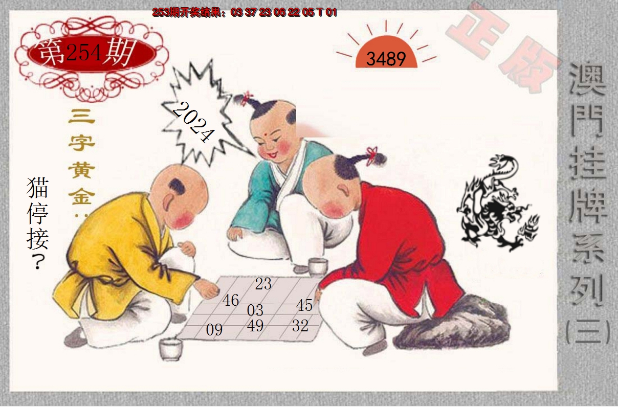 2024254期挂牌系列C