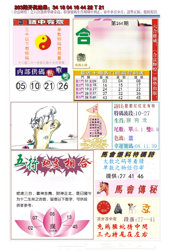 2024264期合富辉煌