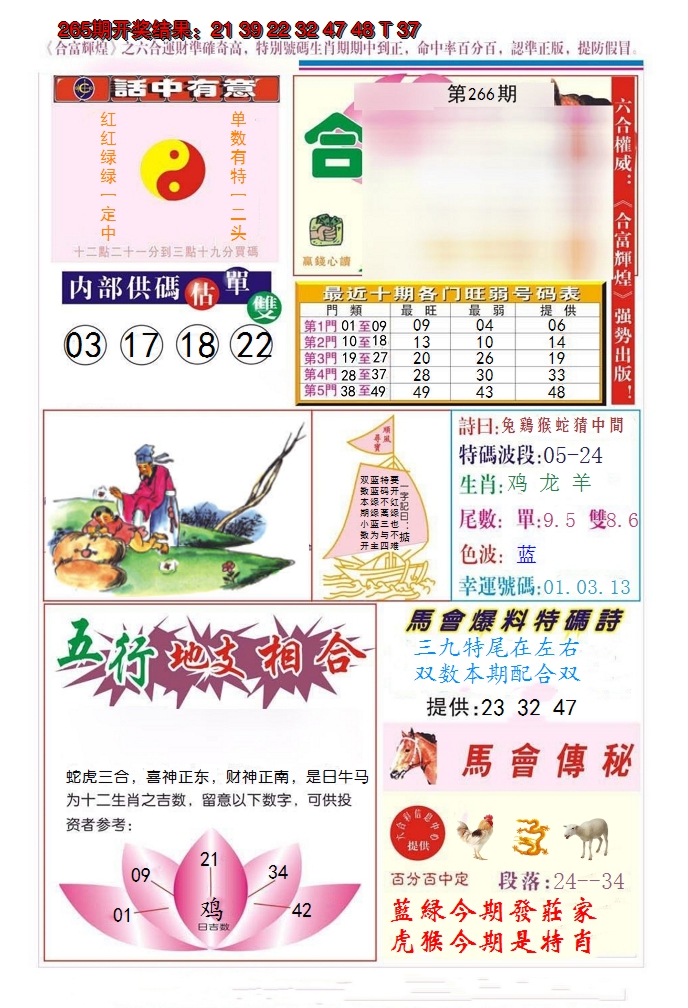 2024266期合富辉煌