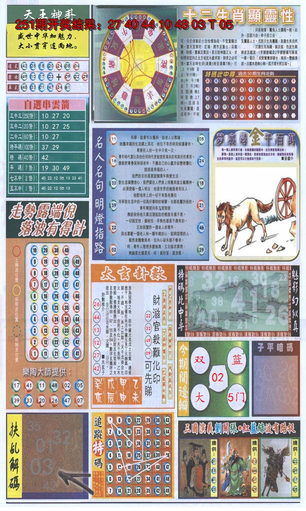 2024252期新报跑狗-2(背面)