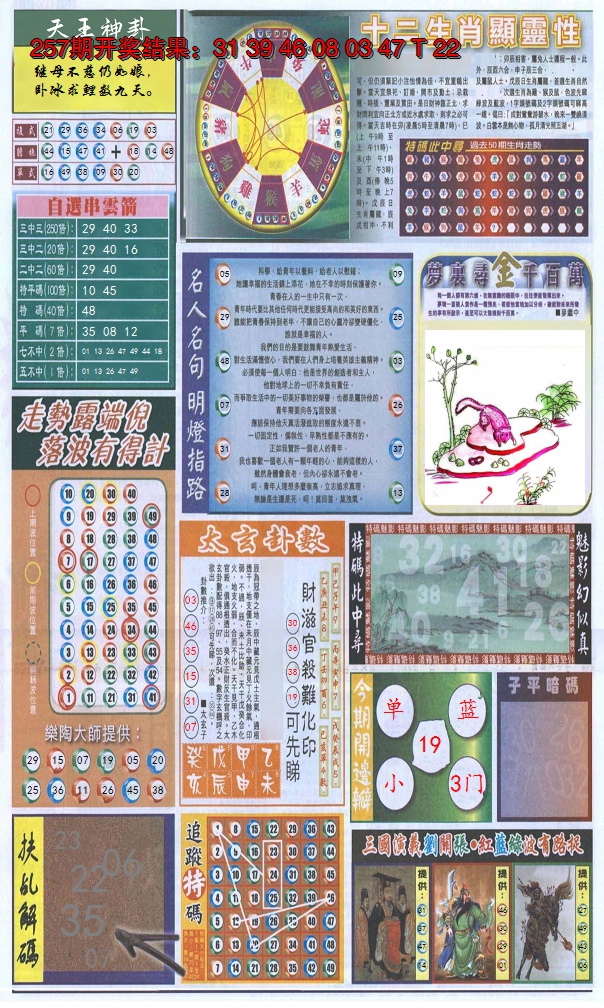 2024258期新报跑狗-2(背面)