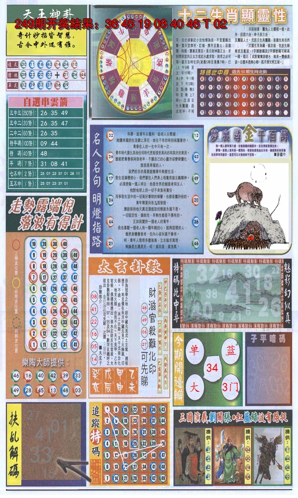 2024250期新报跑狗-2(背面)