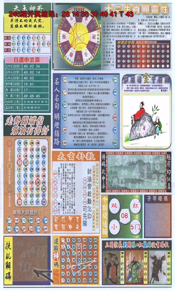 2024247期新报跑狗-2(背面)