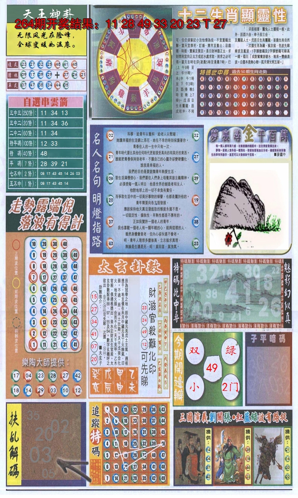 2024265期新报跑狗-2(背面)